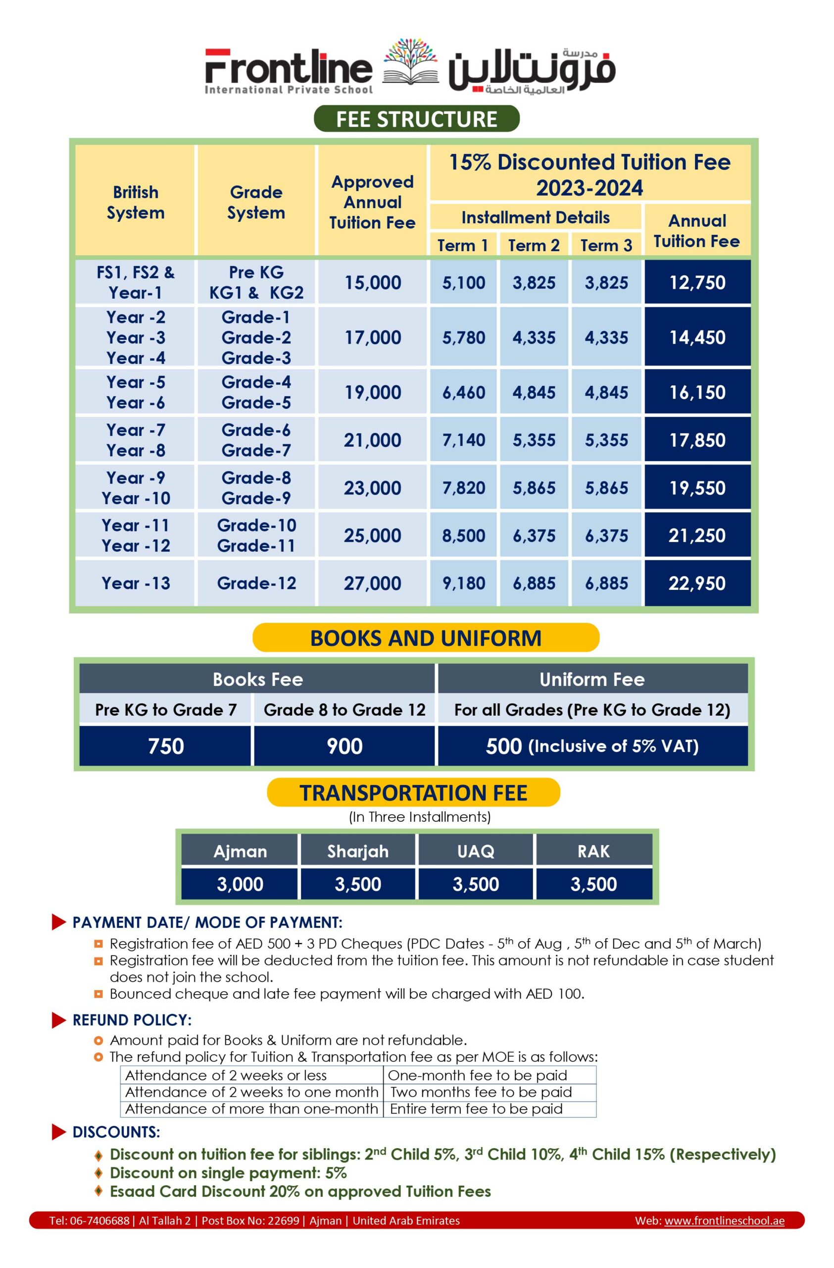 Fee Structure - Frontline International Private School